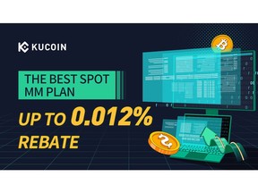 KuCoin Offers the Highest Maker Rebate of up to 0.012% by Updating Its Market Maker Incentive Program