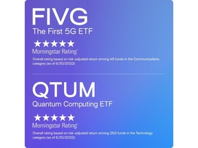 FIVG & QTUM 5 Star Morning Star Rating