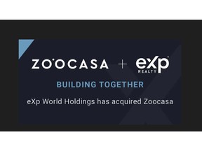 eXp World Holdings has completed its acquisition of Zoocasa Realty Inc. and its key property, Zoocasa.com.