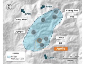 Plan View of the Guayabales Project Highlighting the Apollo Target