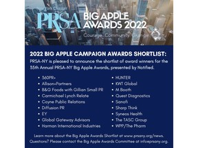 PRSA-NY 2022 Big Apple Awards Shortlist