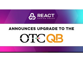 React Gaming commences trading on the OTCQB