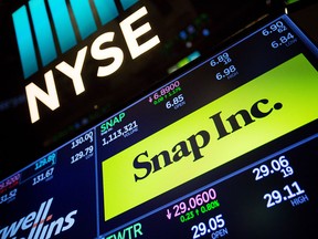 Snap Inc plummeted as much as 30 per cent in premarket trading.