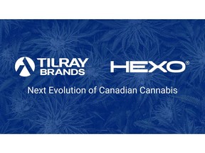 Tilray Brands, Inc. has closed its previously-disclosed acquisition from HT Investments MA LLC ("HTI") of the secured convertible note (the "HEXO Note") issued by HEXO Corp. ("HEXO")