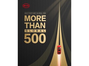 BYD made the Fortune Global 500 list for 2022