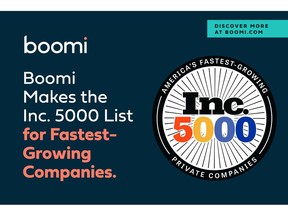 Boomi Makes the Inc. 5000 List for Fastest-Growing Companies