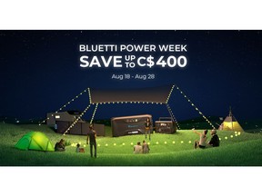 Featured Image for BLUETTI POWER INC