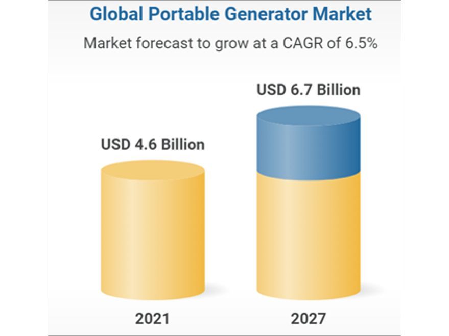 Alkaline Fuel Cell Power Announces Development of Fuel Cells for Off