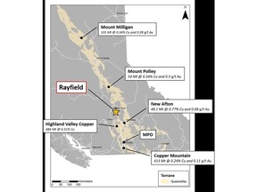 Rayfield Copper-Gold Project in relation to major projects in the Quesnel Trough.