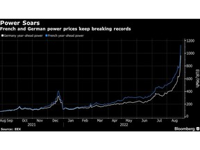 France pledges to protect households against soaring electricity prices 2 b4k2n47[iqi[7hgzs{j3vwl6_media_dl_1png[iqi[7hgzs{j3vwl6_media_dl_1png[iqi[7hgzs{j3vwl6_media_dl_1png[iqi[7hgzs{j3vwl6_media_dl_1png