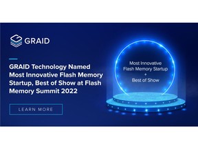 GRAID Technology Named FMS 2022 Best of Show Winner