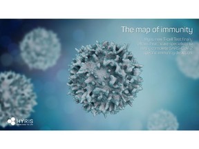 Hyris T-Cell Test finally allows healthcare specialists to depict SARS-CoV-2 specific immunity
