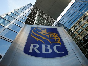 RBC, Nationwide Financial institution shore up mortgage loss provisions as income drop