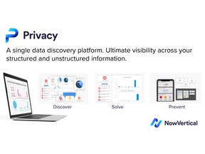 Reveal the risk across your entire data estate.