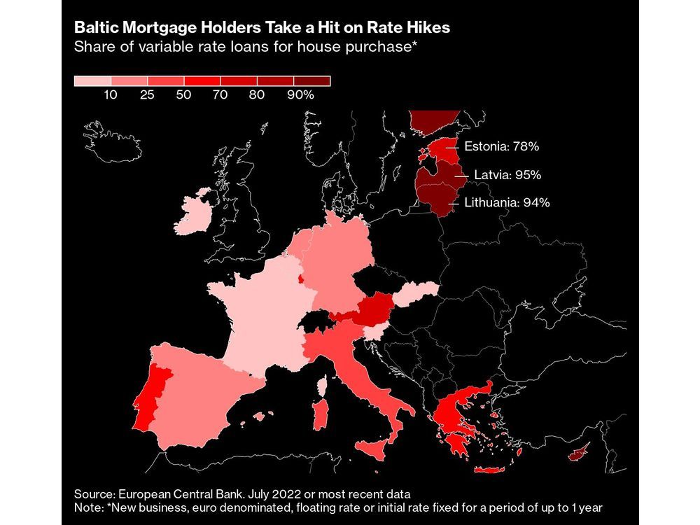 ECB padidino antrinių būsto paskolų krizę iki 20% infliacijos euro zonos rytiniame pakraštyje.