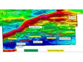2021 Bousquet Drilling Results