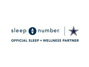 Today, Sleep Number Corporation, the sleep and wellness technology leader, announces a renewed five-year commitment to the Dallas Cowboys. Sleep Number will continue to be the "Official Sleep + Wellness Partner" for the Cowboys through the 2026-2027 season.