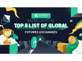 KuCoin Futures Breaks Into the Top 5 List of Global Futures Exchanges