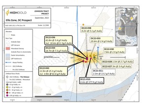 Figure 1. Johnson Tract Project – DC Prospect – Ellis Zone Plan Map with 2022 Drill Hole Locations
