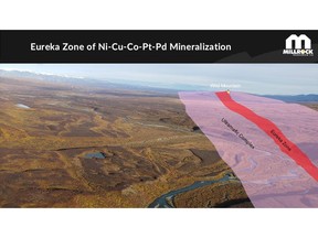 View looking east along the Eureka Zone within a large mafic-ultramafic magmatic complex. Note: Outline of the Ultramafic complex and Eureka zone are approximate.