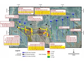 Red Mountain T33 trench locations and current & historical assay results