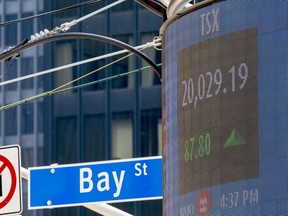 A signboard displays the TSX close in Toronto, Friday, June 4, 2021.