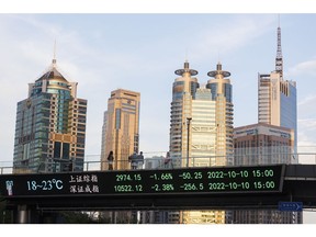 SHANGHAI, CHINA - OCTOBER 10: People with protective masks walk on a pedestrian bridge which displays the numbers for the Shanghai Shenzhen stock indexes on October 10, 2022 in Shanghai, China.