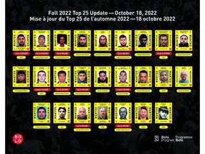 Bolo Program Announces New Reward of up to $250,000 in Update of Canada's 'Top 25' Most Wanted Fugitives