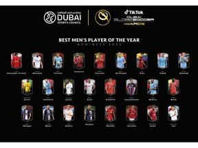 The shortlist of top international football players and professionals has been announced by the Dubai Sports Council and Dubai Globe Soccer Awards