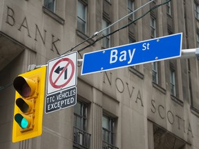 Bay Street signage with the Bank of Nova Scotia in the background in Toronto's Financial District.