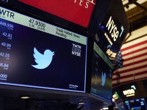 The symbol for Twitter appears above a trading post on the floor of the New York Stock Exchange, Tuesday, Oct. 4, 2022. Trading in shares of Twitter was halted after the stock spiked on reports that Elon Musk would proceed with his $44 billion deal to buy the company after months of legal battles.