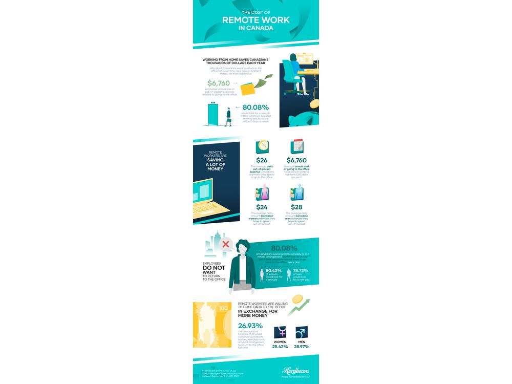 puzzles for employee newsletters puzzles for employee newsletters