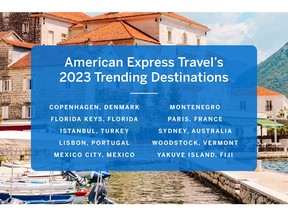 American Express Travel's 2023 Trending Destinations