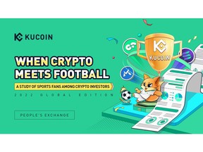 Informe de KuCoin: el 48 % de los fanáticos del fútbol de Crypto Investor se preparan para intercambiar tokens de fanáticos durante la Copa Mundial de la FIFA 2022