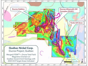 Figure 1. Plan map of Québec Nickel's Ducros property (red outline) showing the merged total field VTEMTM and drone magnetic data sets overlain on top of Québec Government geology. 2023 drilling target areas are indicated by dashed outlines. Drill targets comprise coincident geophysical anomalies (VTEM conductive features +/- magnetic highs responses +/- gravity features).
