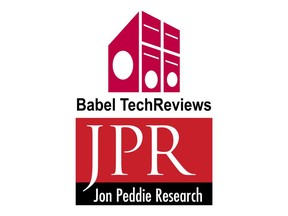 Jon Peddie Research has acquired Babel TechReviews, a leading international benchmarking site for performance analysis, XR reviews, and insights.