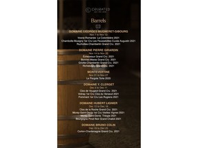 Just In Time For The Holidays Crurated Announces More Fractional Barrel Auctions Backed by NFT Technology With Winemakers Across France and Italy. For gift giving, collecting, or every day enjoyment new calendar features some of Europe's finest producers and covers the remainder of 2022