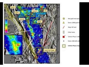 RLX property showing new gold and historical (Dome Exploration, 1980) intercepts, completed Solstice drill holes and Phase 2 target areas. Base is 220-240m (below surface) resistivity slice from 3D EM inversion modeling (Emergo SCI). 9* denotes hole lost due to technical reasons.
