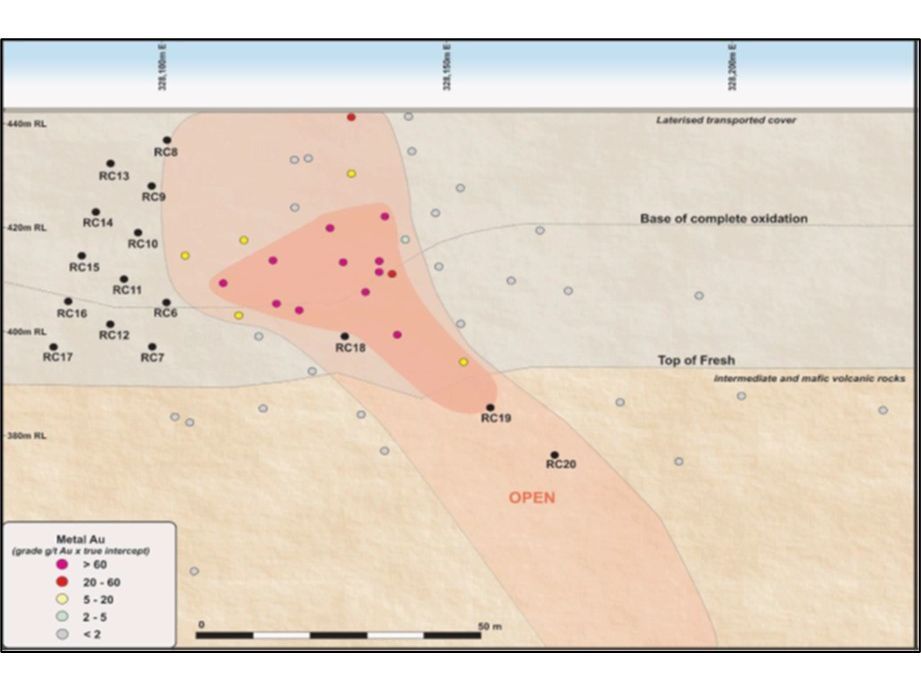 South Darlot Gold Project: Commencement of RC Drilling Programme