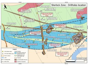 Geological overview of the Sherlock zone with main intercepts from previous drilling programs