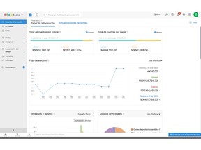 A look at the dashboard available for Zoho Books in Mexico.
