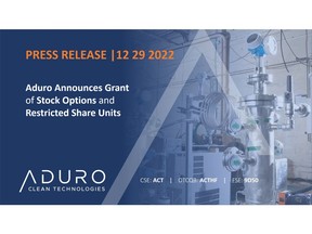 Aduro announces today that it has granted an aggregate of 2,075,000 stock options and 150,000 restricted share units.