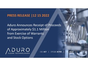 Aduro Announces Receipt of Proceeds of Approximately $1.1 Million from Exercise of Warrants and Stock Options