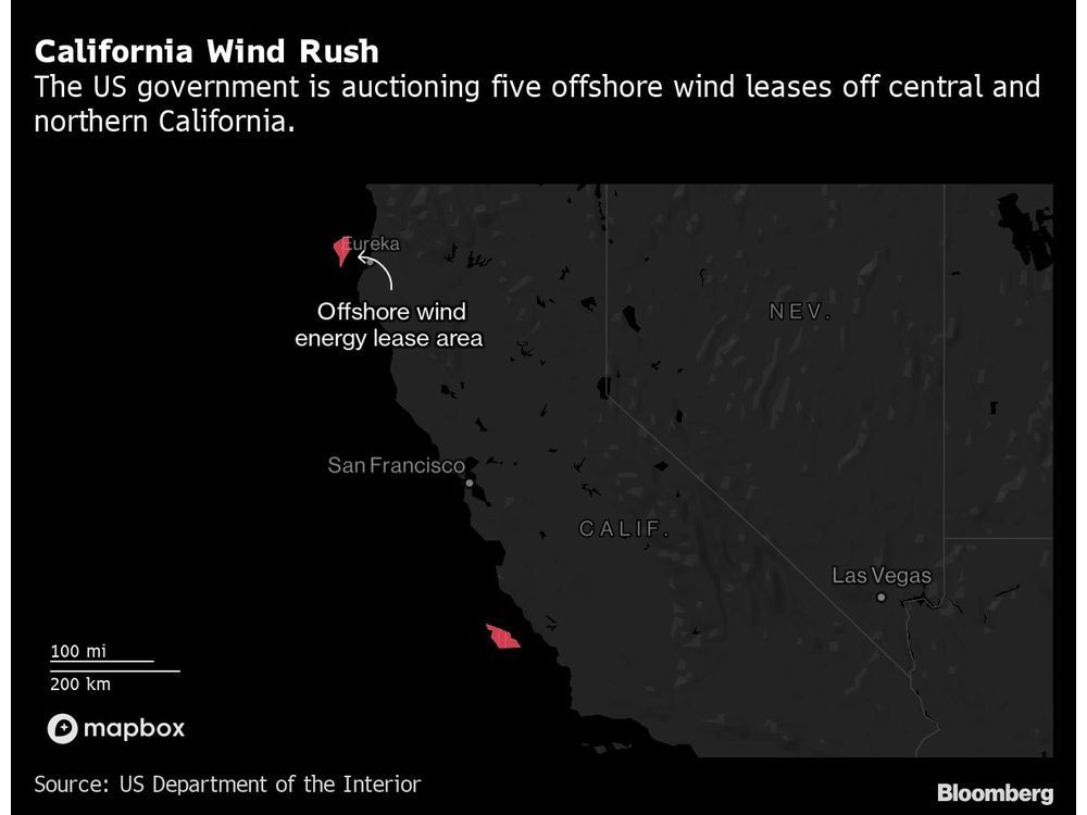 Promise of California Wind Power Lures Long Line of Developers