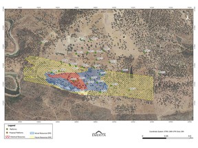 Plan map showing the projection to surface of the historical La Romanera deposit in red, the outline of the surface projection based on Emerita's drilling to date in blue and the projection of the conductive plate from the geophysical survey in yellow. The deposit remains open along strike and at depth. As illustrated on the longitudinal sections below, the extent of the massive sulphide deposits has been expanded, although as with the historic estimate, a portion of the massive sulphide is low grade and will fall below cut-off grades.