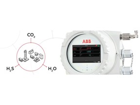 One single analyzer for multiple gas contaminants monitoring