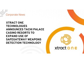 Xtract One Technologies Announces Tachi Palace Casino Resorts To Expand Use Of Safegateway Weapons Detection Technology