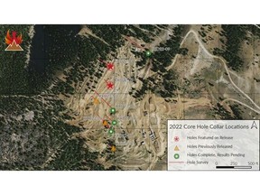 2022 Core Hole Collar Locations