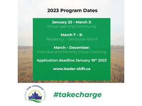 Apply for the 2023 National Farm Leadership Program starting January 23, 2023