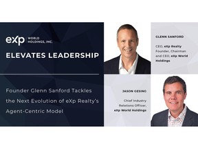 Glenn Sanford returns as eXp Realty CEO to focus on rapid innovation of the most agent-centric brokerage on the planet and Jason Gesing appointed Chief Industry Relations Officer at eXp World Holdings.